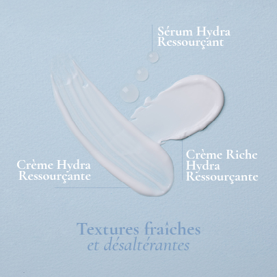 Crème Hydra-ressourçante