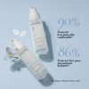 Hydra-Revitalising Serum